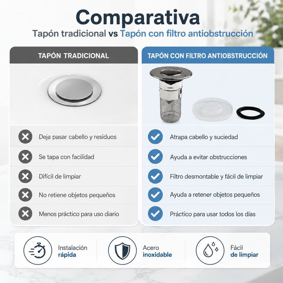 DrainGuard 2x1 — Filtro Antiresiduos para Desague · Atrapa el Pelo y Evita Atascos 🚿