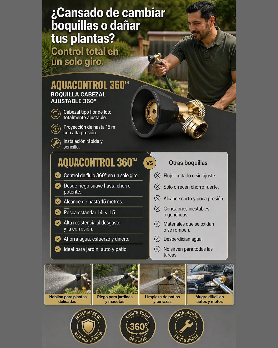 AquaControl 360™ — Boquilla de Latón con Cabezal Ajustable 360°