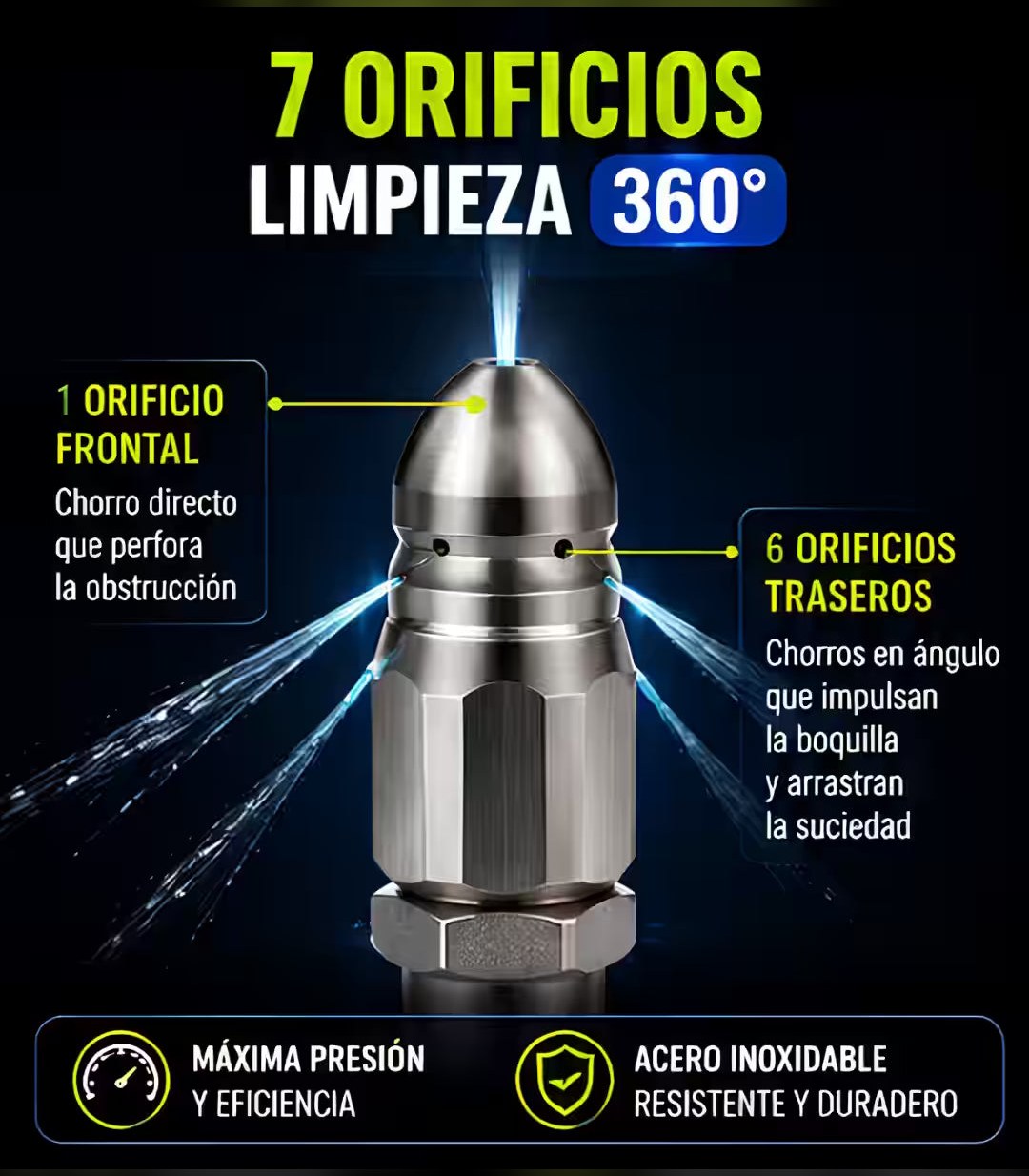 Boquilla Destapa Tuberías 💦 7 Chorros a Presión, Sin Químicos — 4