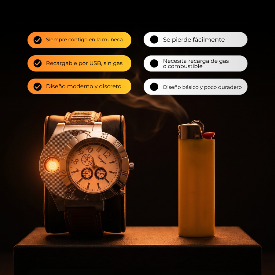 FireWatch — Reloj de Pulsera con Encendedor USB Recargable ⌚🔥