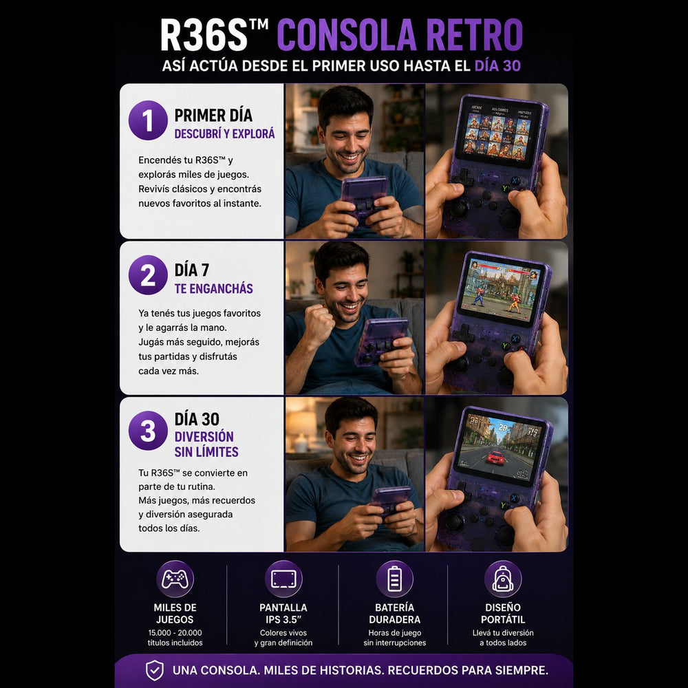 Consola Retro Portátil R36S™ — Miles de Juegos Clásicos · Pantalla IPS 3.5"