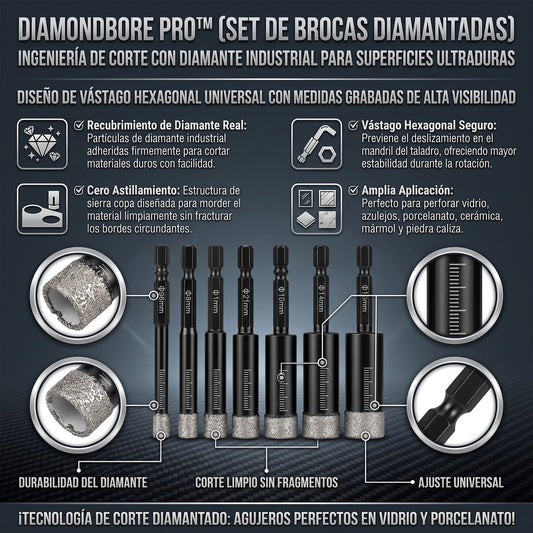 DiamondBore Pro™ — Set de Brocas Diamantadas para Porcelanato y Vidrio